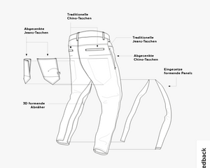 G-STAR D-STAQ 3D SLIM ELTO SUPERSTRETCH WORN IN GALAXY RAYS DESTROYED